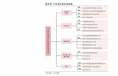 華創(chuàng)證券索菲亞（002572）2020年中報點評 經(jīng)營環(huán)比改善，產(chǎn)品結(jié)構(gòu)優(yōu)化致盈利水平提升